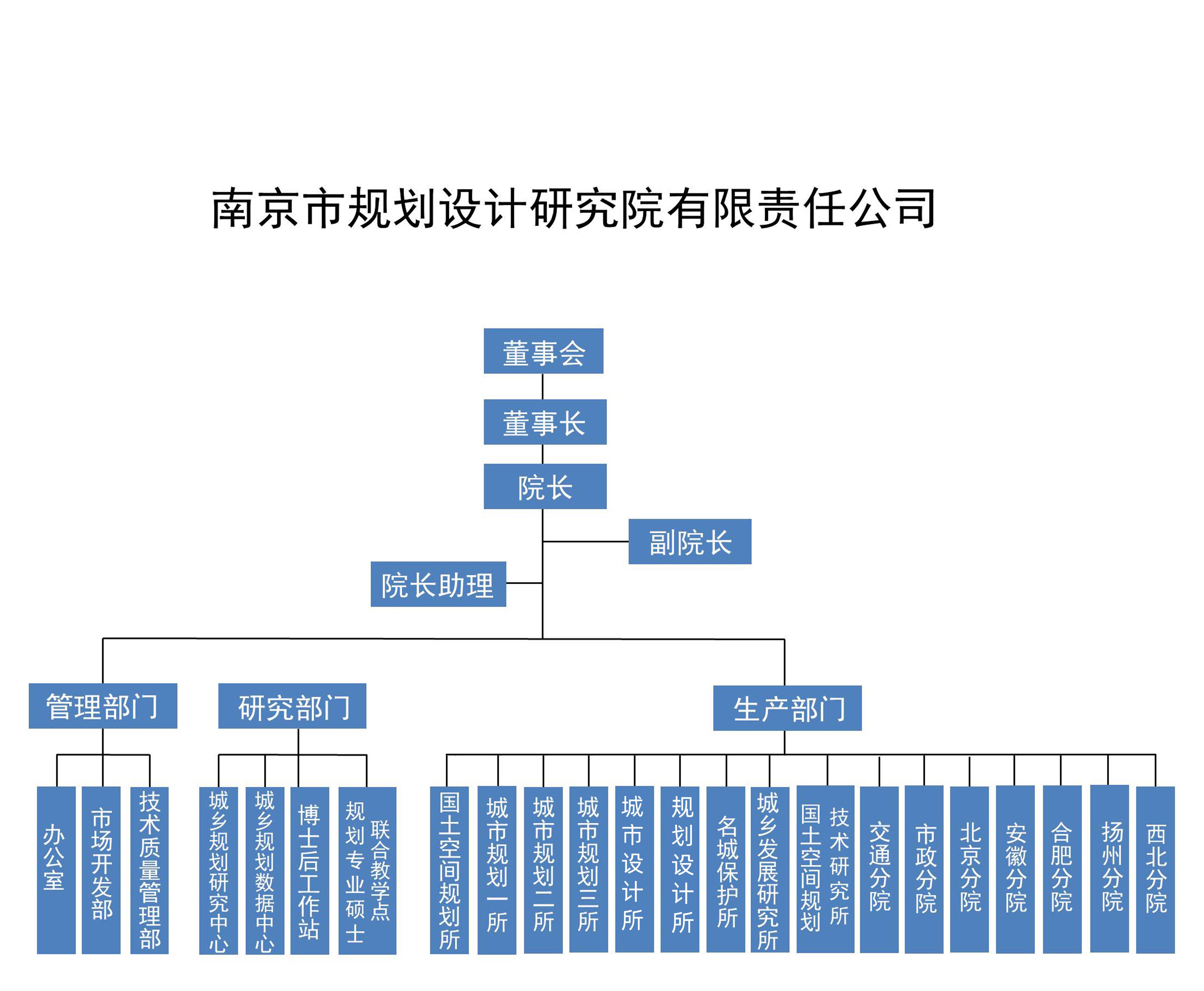 2023年奥门原料免费资料