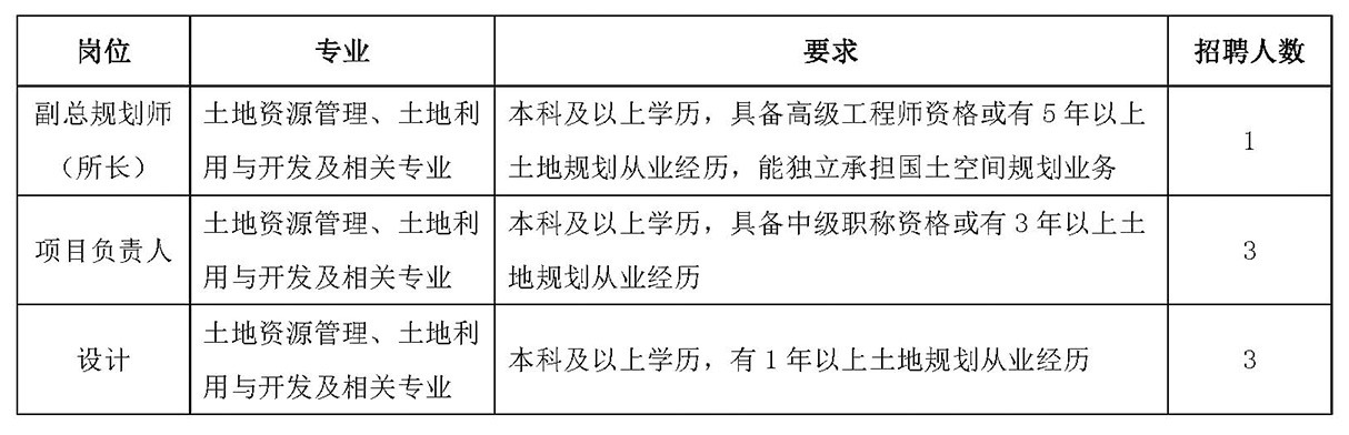 2023年奥门原料免费资料